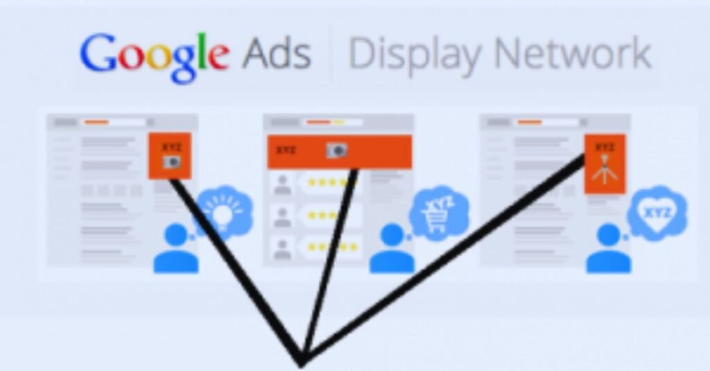 How Google Display Network Works