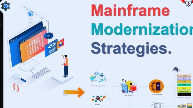 Modernize and Migrate Mainframe Apps To The Cloud